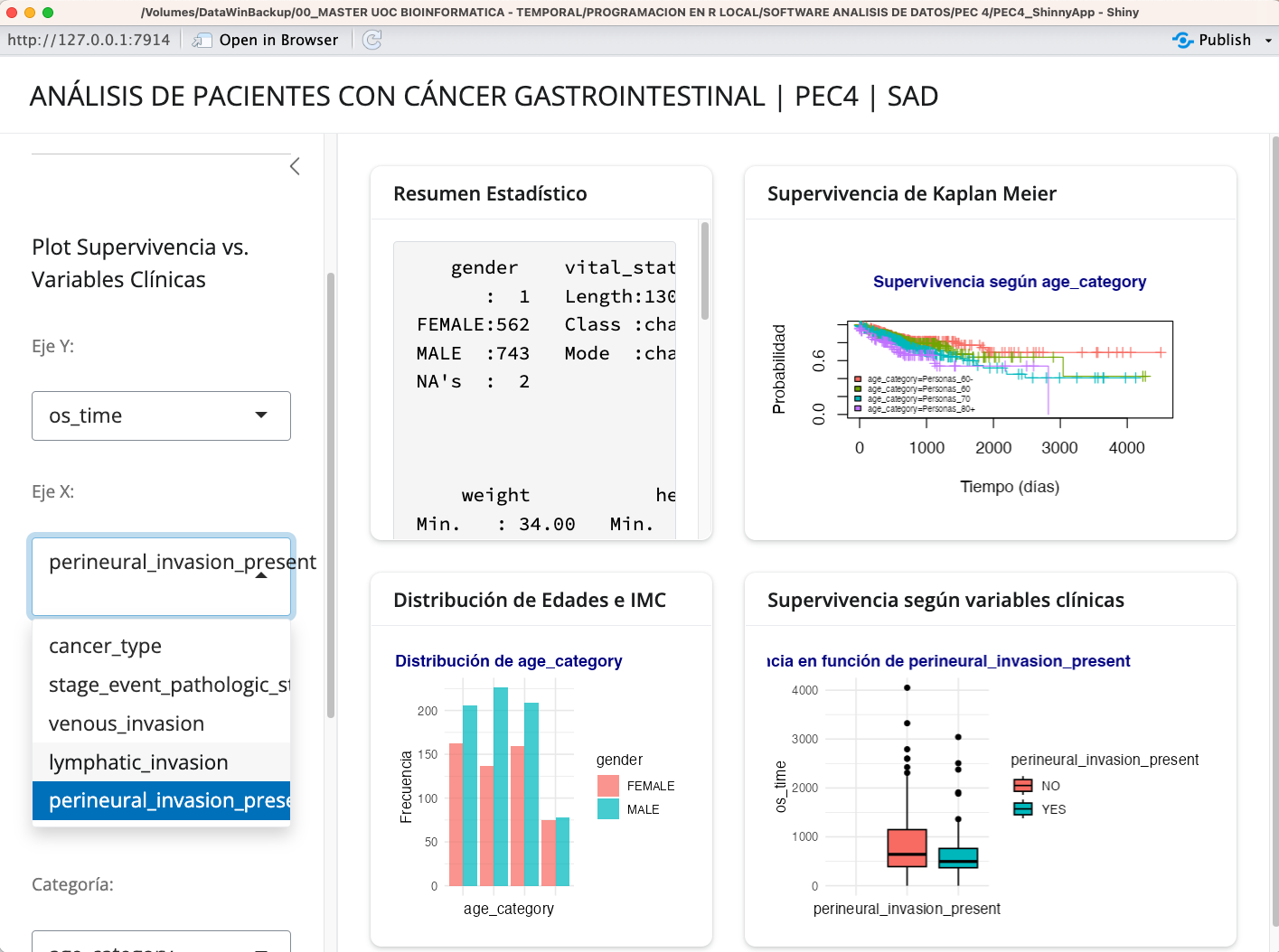 Supervivencia según variables clínicas