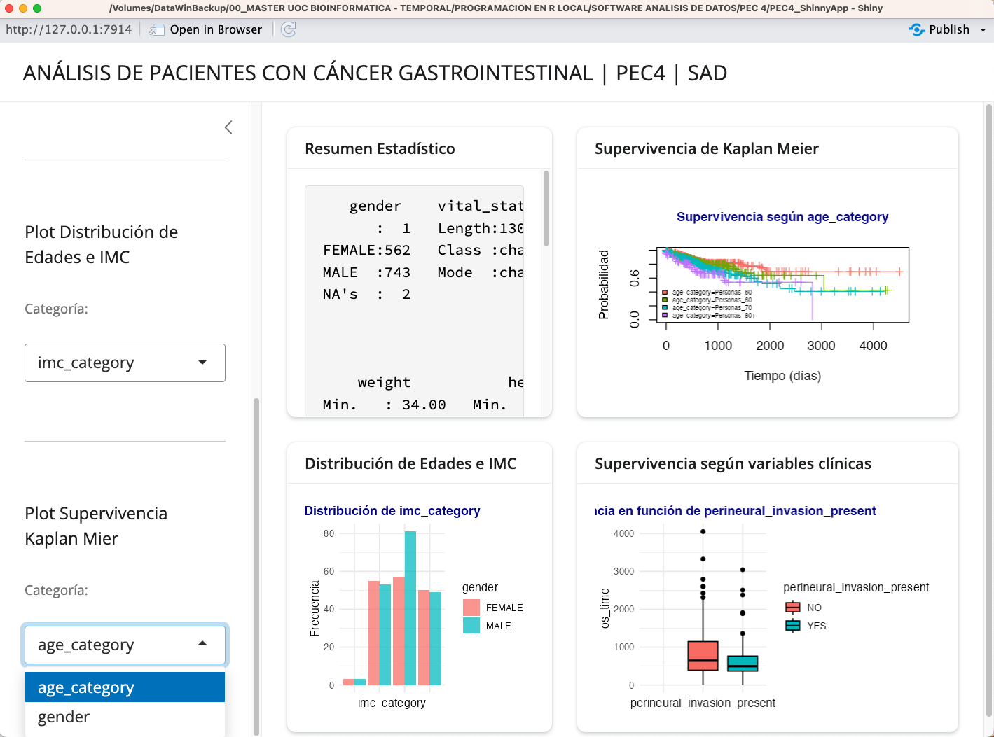 Análisis de Supervivencia Kaplan-Meier
